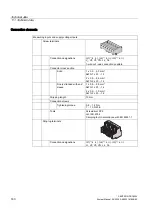 Предварительный просмотр 180 страницы SENTRON PAC4200 Manual