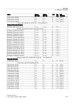 Предварительный просмотр 215 страницы SENTRON PAC4200 Manual