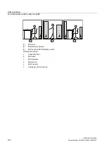 Предварительный просмотр 274 страницы SENTRON PAC4200 Manual