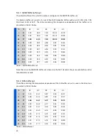 Preview for 25 page of SENTRON SI400 7400-0 Manual