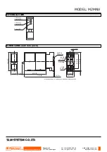 Предварительный просмотр 3 страницы SENTRONIC M-SYSTEM M2MNV Manual