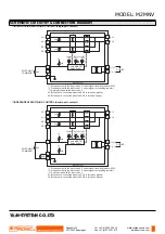 Предварительный просмотр 4 страницы SENTRONIC M-SYSTEM M2MNV Manual