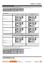 Предварительный просмотр 5 страницы SENTRONIC M-SYSTEM M2MNV Manual