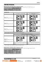 Предварительный просмотр 9 страницы SENTRONIC M-SYSTEM M2MNV Manual