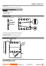 Предварительный просмотр 3 страницы SENTRONIC M-SYSTEM M6D Series Quick Start Manual