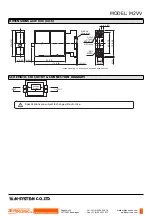 Предварительный просмотр 2 страницы SENTRONIC M-SYSTEM Mini-M Series Instruction Manual