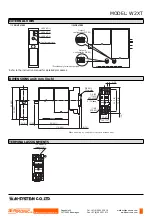 Preview for 4 page of SENTRONIC M-SYSTEM Mini-MW Series Manual