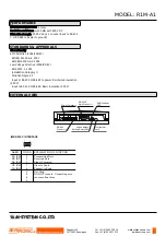 Предварительный просмотр 2 страницы SENTRONIC M-system R1M Series Manual