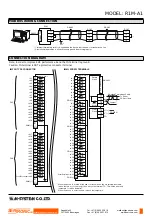 Предварительный просмотр 3 страницы SENTRONIC M-system R1M Series Manual