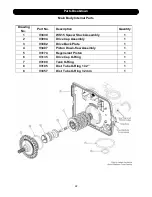 Preview for 22 page of SENTRY II 972SM Series Operation And Maintenance Manual