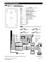 Preview for 4 page of Sentry US ACSK-EM Instruction Manual