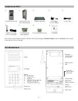 Preview for 4 page of Sentry US GSM-DE2123 User Manual