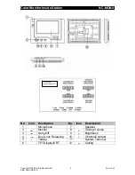 Preview for 4 page of Sentry US NC-DS2 Operation And Installation Manual