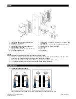 Preview for 2 page of Sentry US SD-771-60S Installation Manual