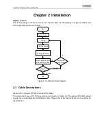 Preview for 8 page of Sentry US T7PTZ-V23 Installation Manual