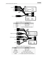 Preview for 9 page of Sentry US T7PTZ-V23 Installation Manual