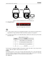 Preview for 12 page of Sentry US T7PTZ-V23 Installation Manual