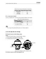 Preview for 16 page of Sentry US T7PTZ-V23 Installation Manual