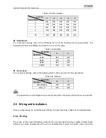 Preview for 18 page of Sentry US T7PTZ-V23 Installation Manual