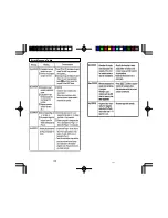 Предварительный просмотр 82 страницы Sentry CA756 Instruction Manual