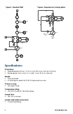 Preview for 6 page of Sentry DCCP Reboiler Installation, Operation & Maintenance Manual