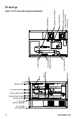 Preview for 14 page of Sentry DCCP Reboiler Installation, Operation & Maintenance Manual