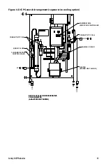 Preview for 15 page of Sentry DCCP Reboiler Installation, Operation & Maintenance Manual