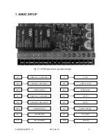 Preview for 2 page of Sentry GSM COMMUNICATOR Quick Setup Manual