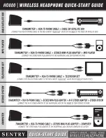 Предварительный просмотр 3 страницы Sentry HO800 Owner'S Manual