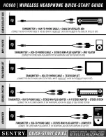 Предварительный просмотр 3 страницы Sentry HO900 Owner'S Manual