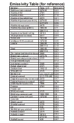 Preview for 17 page of Sentry Hybrid ST-643 Instruction Manual