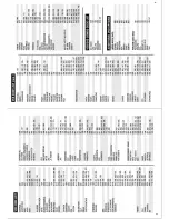 Preview for 6 page of Sentry RMC10 Using Manual