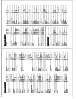 Preview for 8 page of Sentry RMC10 Using Manual