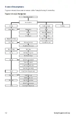 Предварительный просмотр 12 страницы Sentry Sample Sentry II High Pressure Installation, Operation & Maintenance Manual