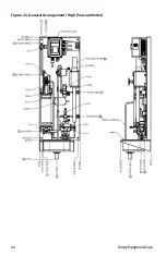 Предварительный просмотр 24 страницы Sentry Sample Sentry II High Pressure Installation, Operation & Maintenance Manual