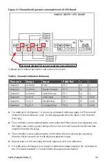 Предварительный просмотр 33 страницы Sentry Sample Sentry II High Pressure Installation, Operation & Maintenance Manual