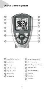 Предварительный просмотр 10 страницы Sentry ST-672 Instruction Manual