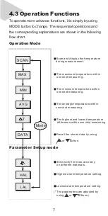 Предварительный просмотр 11 страницы Sentry ST-672 Instruction Manual