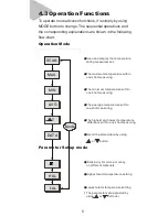 Preview for 10 page of Sentry ST-677 Instruction Manual