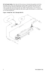 Предварительный просмотр 6 страницы Sentry X43 Installation, Operation & Maintenance Manual