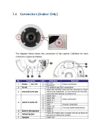 Preview for 8 page of Sentry360 FS-IP12180-V User Manual