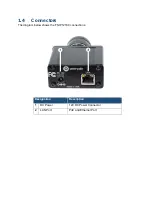 Preview for 5 page of Sentry360 FS-IP12180 User Manual