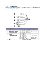 Предварительный просмотр 6 страницы Sentry360 IS-BL800 User Manual