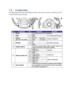 Preview for 6 page of Sentry360 IS-DM830 User Manual