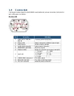 Preview for 5 page of Sentry360 IS-IP200-DN User Manual