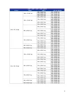 Предварительный просмотр 19 страницы Sentry360 IS-IP290 User Manual