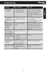 Preview for 13 page of SentrySafe Master Lock Fire-Safe FP082C Owner'S Manual