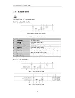 Предварительный просмотр 23 страницы Sentryus HD-NVR Series User Manual