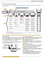 Preview for 7 page of senva EM Pulse Series Installation Instructions Manual