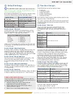 Preview for 5 page of senva EM-PULSE Installation Instructions Manual